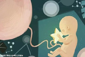 全球医疗
